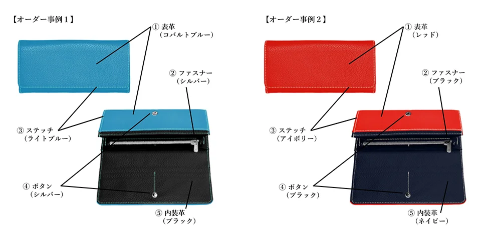 長財布のオーダー事例