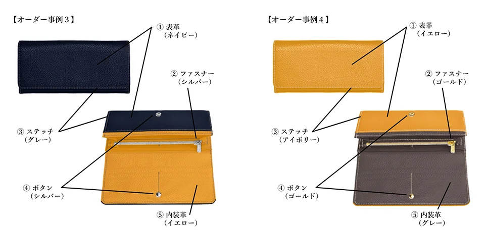 長財布のオーダー事例