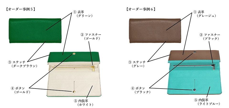 長財布のオーダー事例