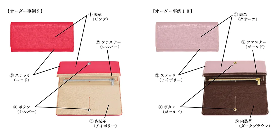 長財布のオーダー事例