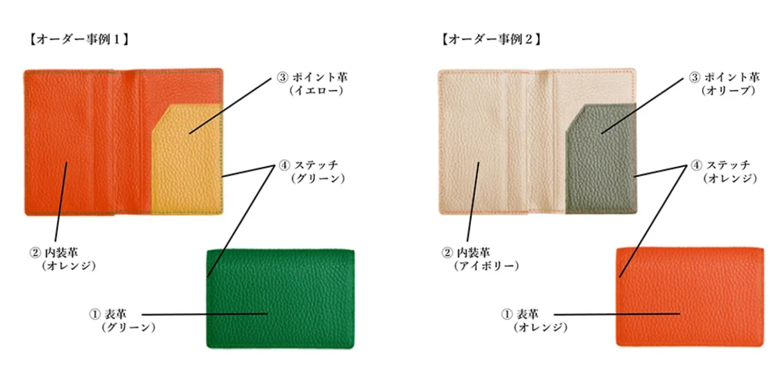 財布・名刺入れ・カードケース