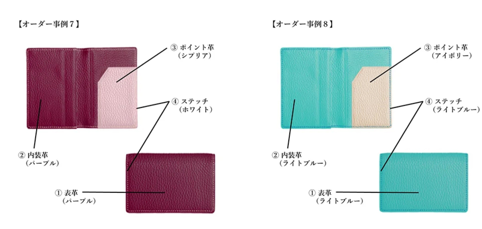 財布・名刺入れ・カードケース