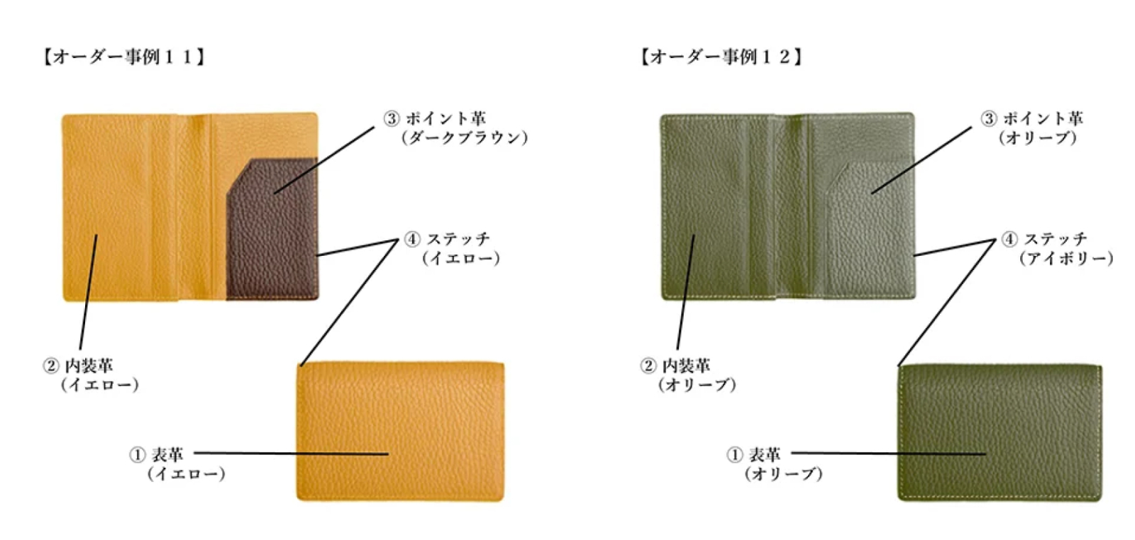 財布・名刺入れ・カードケース