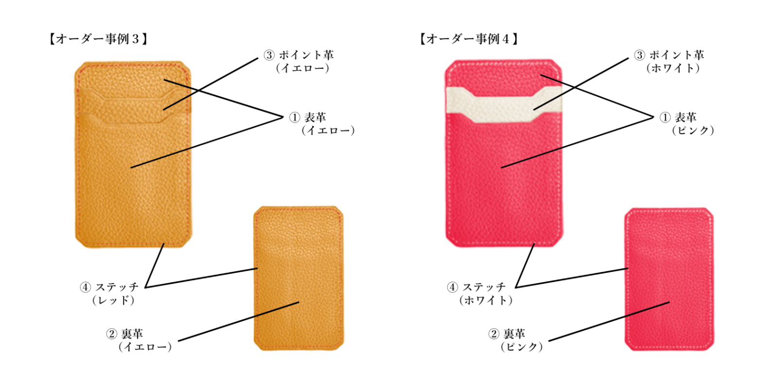 財布・名刺入れ・カードケース