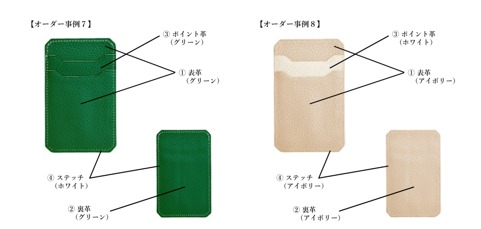 財布・名刺入れ・カードケース