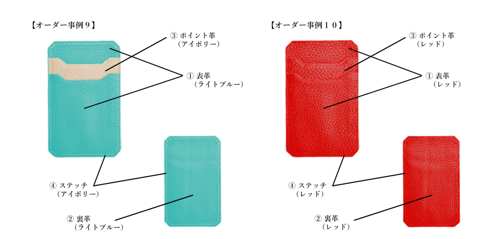 財布・名刺入れ・カードケース