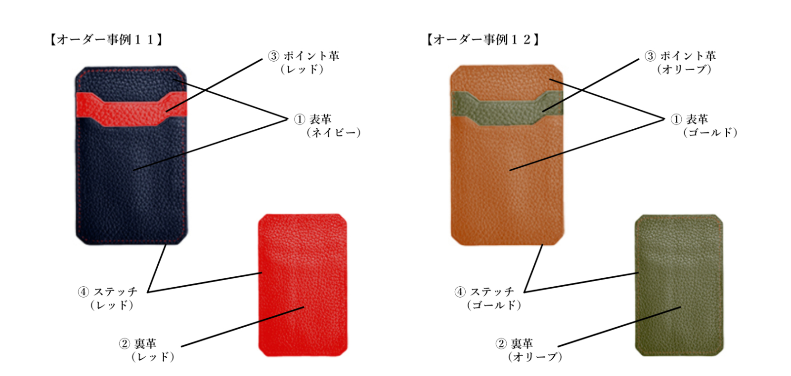 財布・名刺入れ・カードケース
