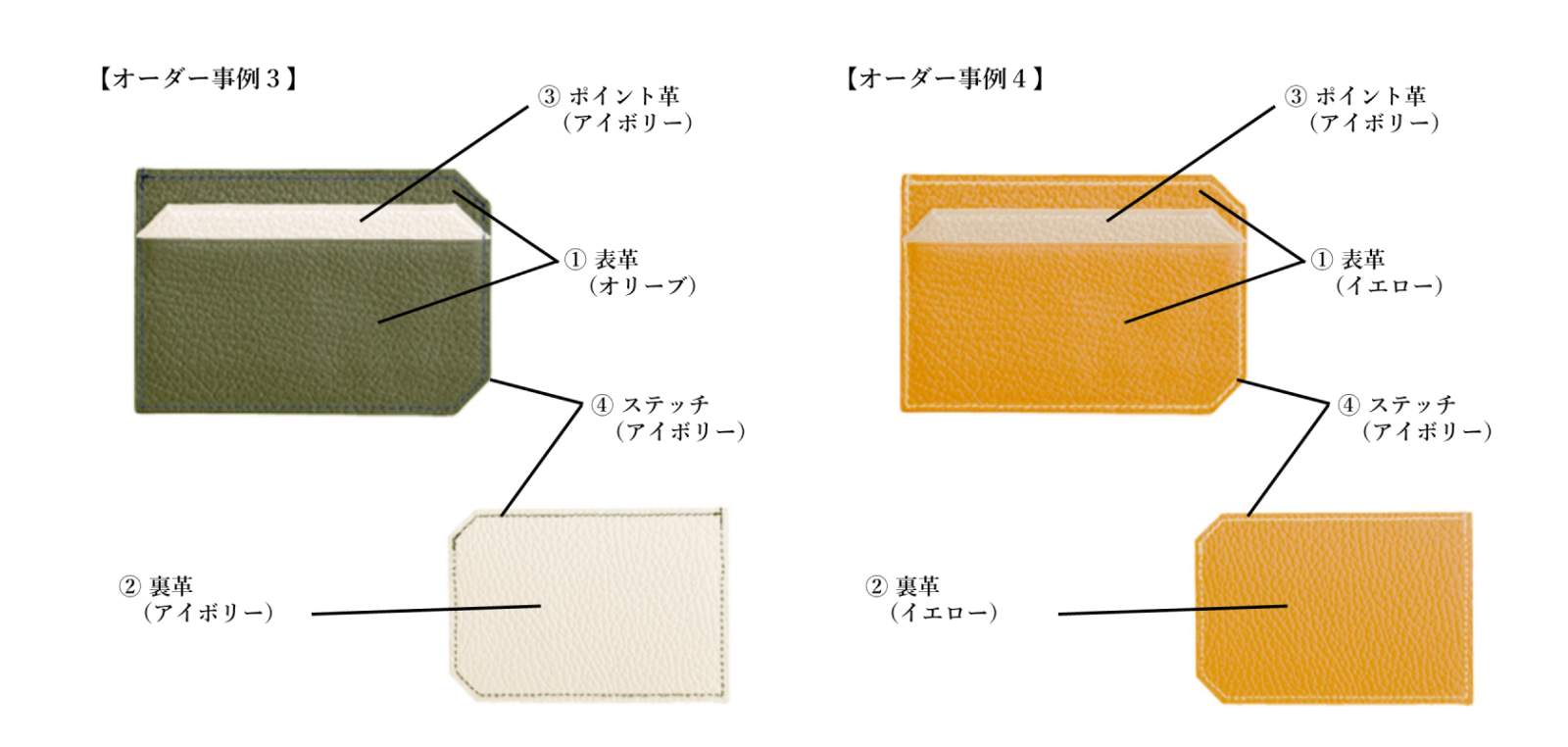 財布・名刺入れ・カードケース