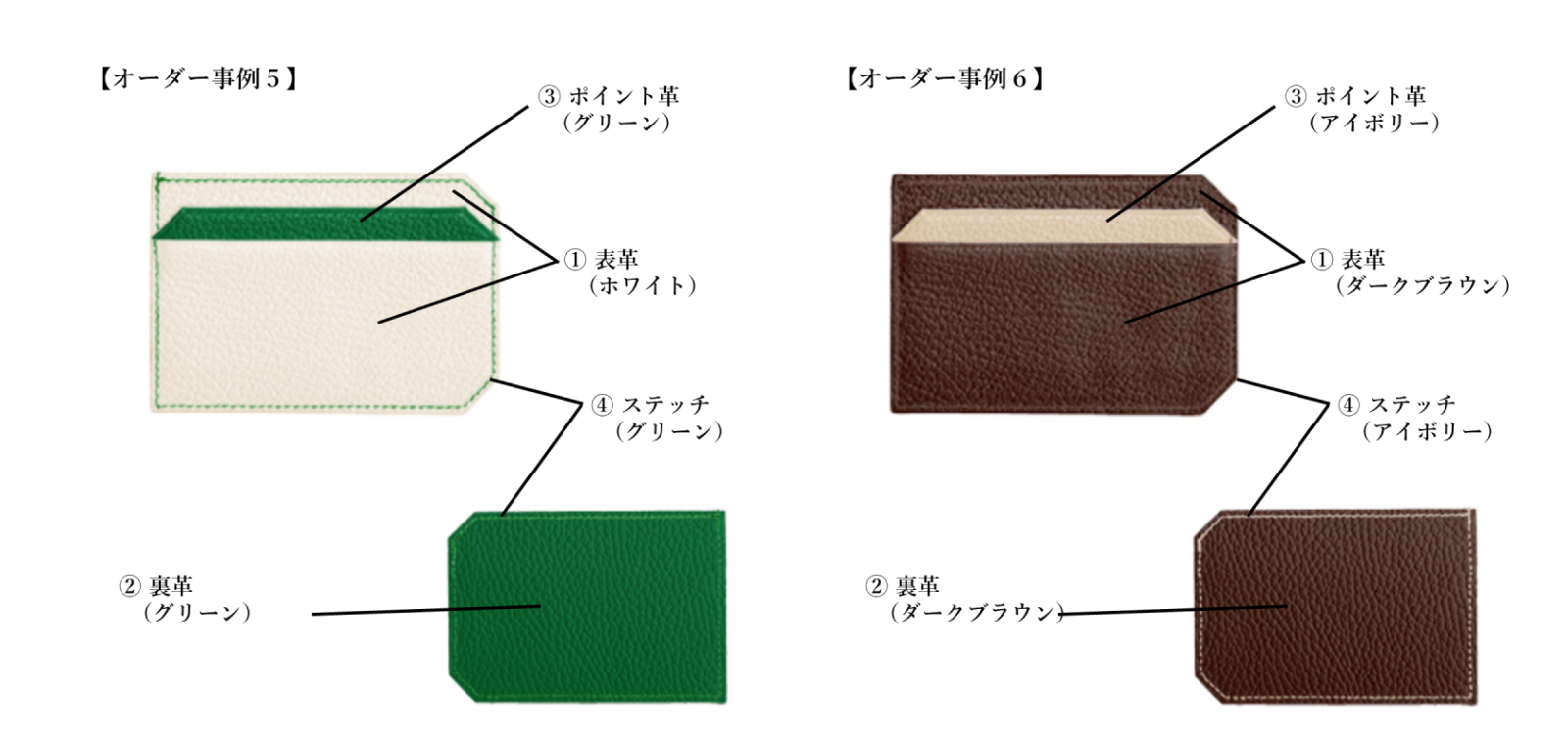 財布・名刺入れ・カードケース