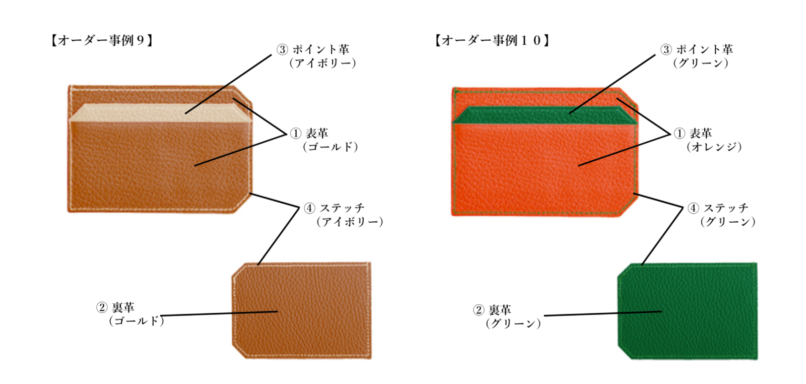 財布・名刺入れ・カードケース