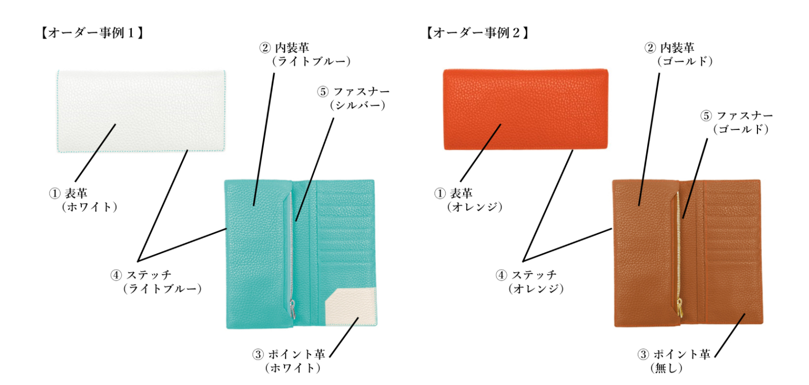 財布・名刺入れ・カードケース