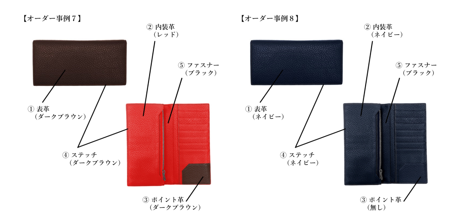 財布・名刺入れ・カードケース