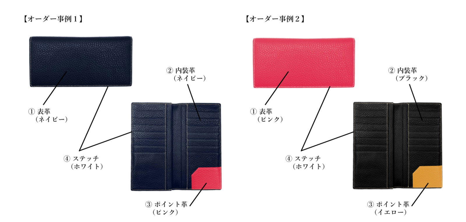 財布・名刺入れ・カードケース