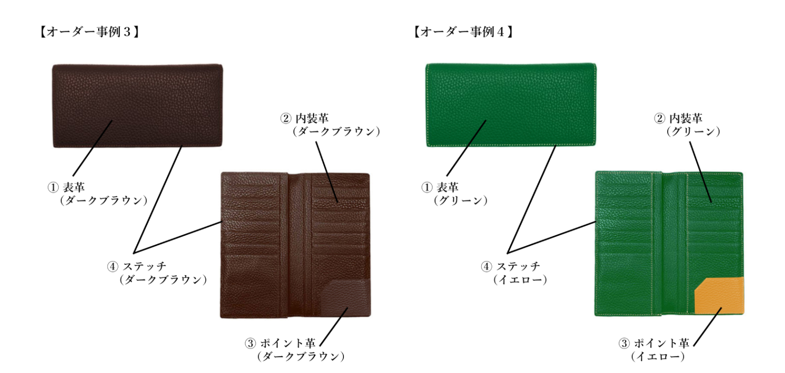 財布・名刺入れ・カードケース