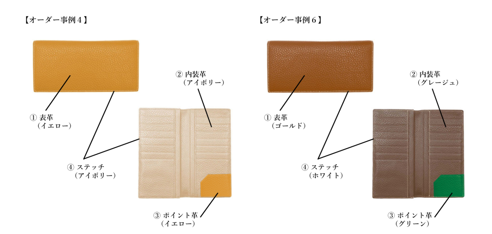 財布・名刺入れ・カードケース