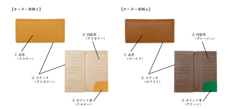 財布・名刺入れ・カードケース