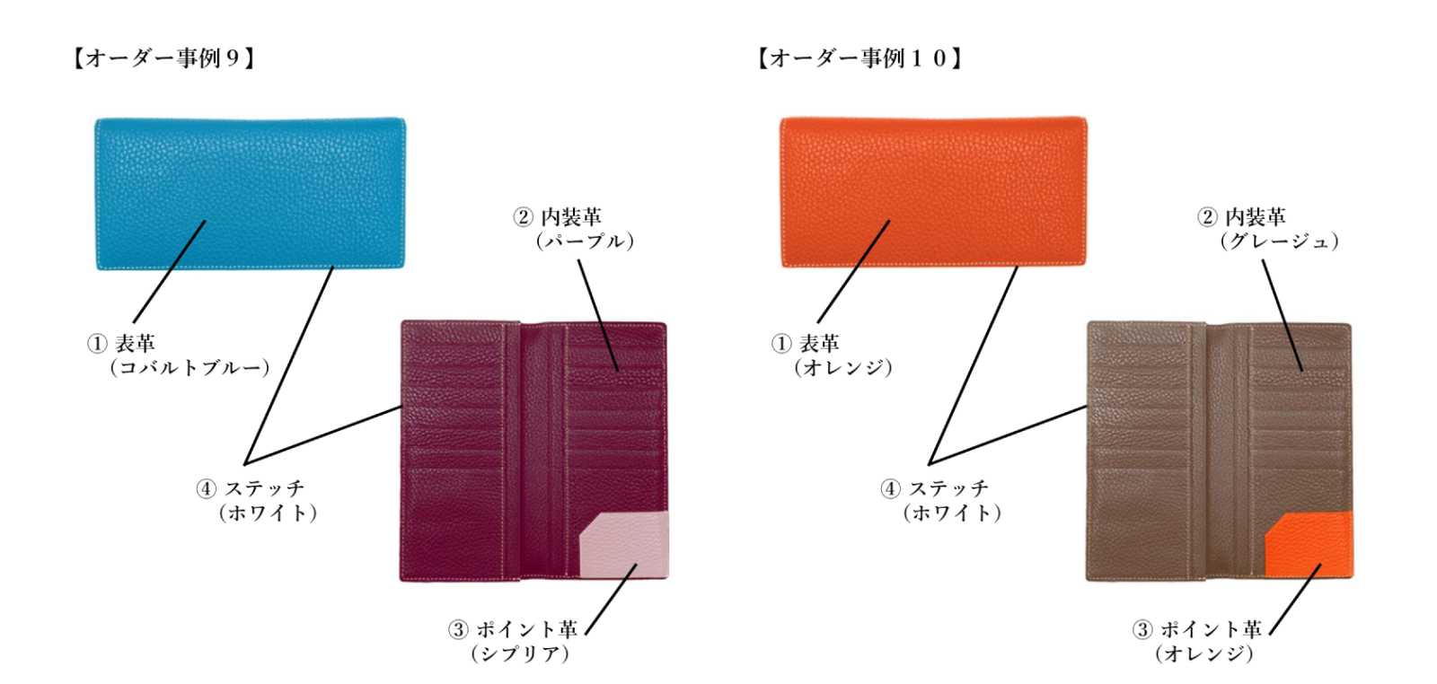 財布・名刺入れ・カードケース