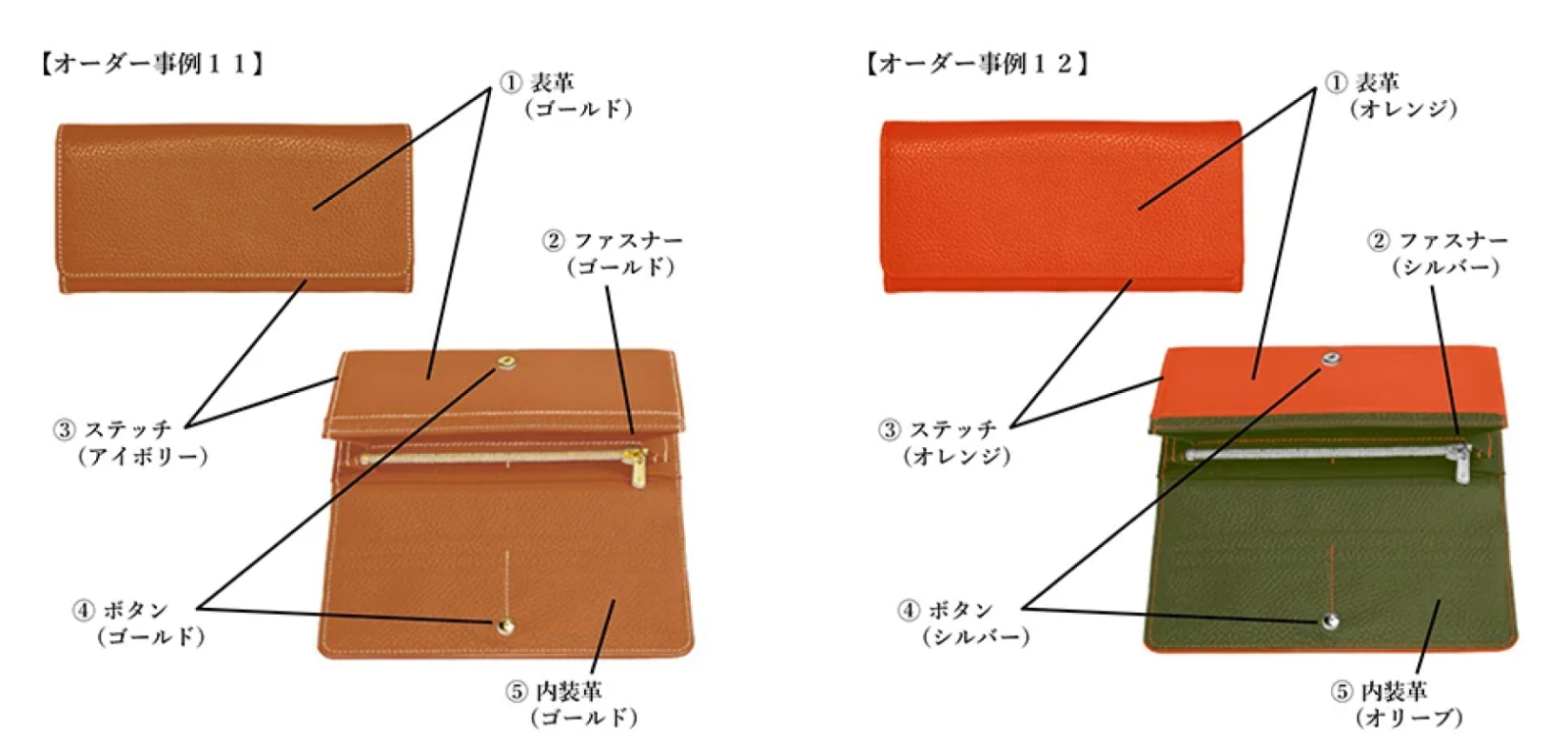 財布・名刺入れ・カードケース