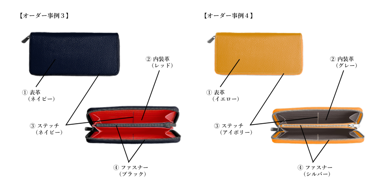 財布・名刺入れ・カードケース