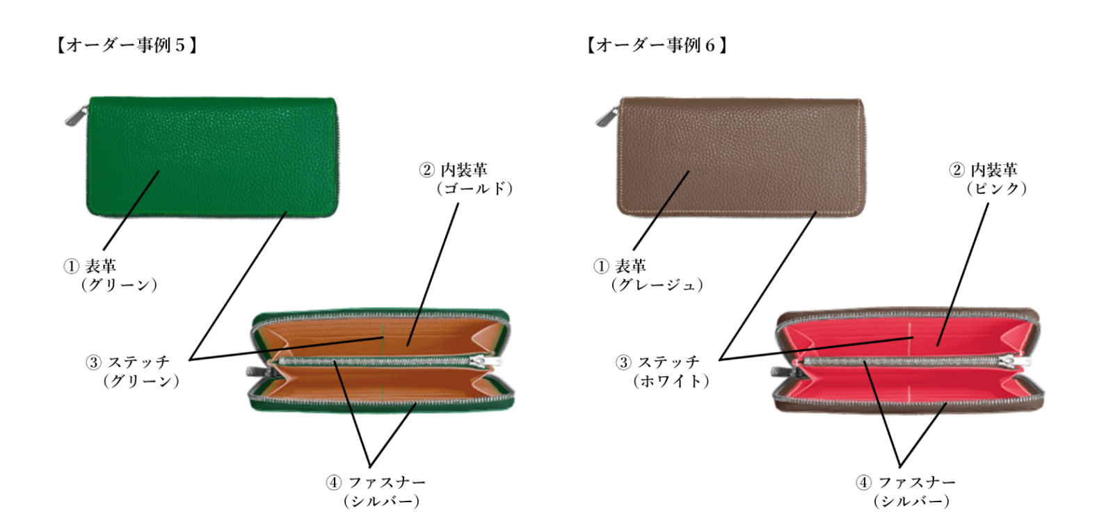 財布・名刺入れ・カードケース