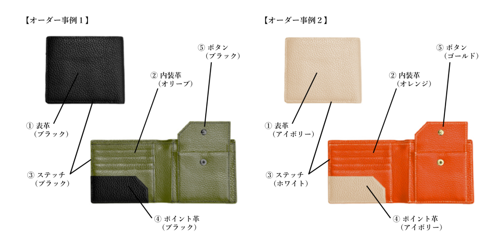 財布・名刺入れ・カードケース