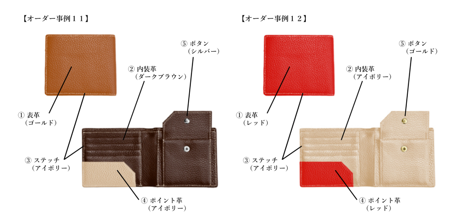 財布・名刺入れ・カードケース