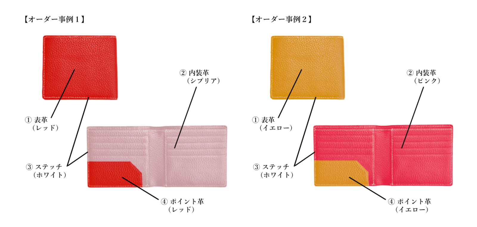 財布・名刺入れ・カードケース